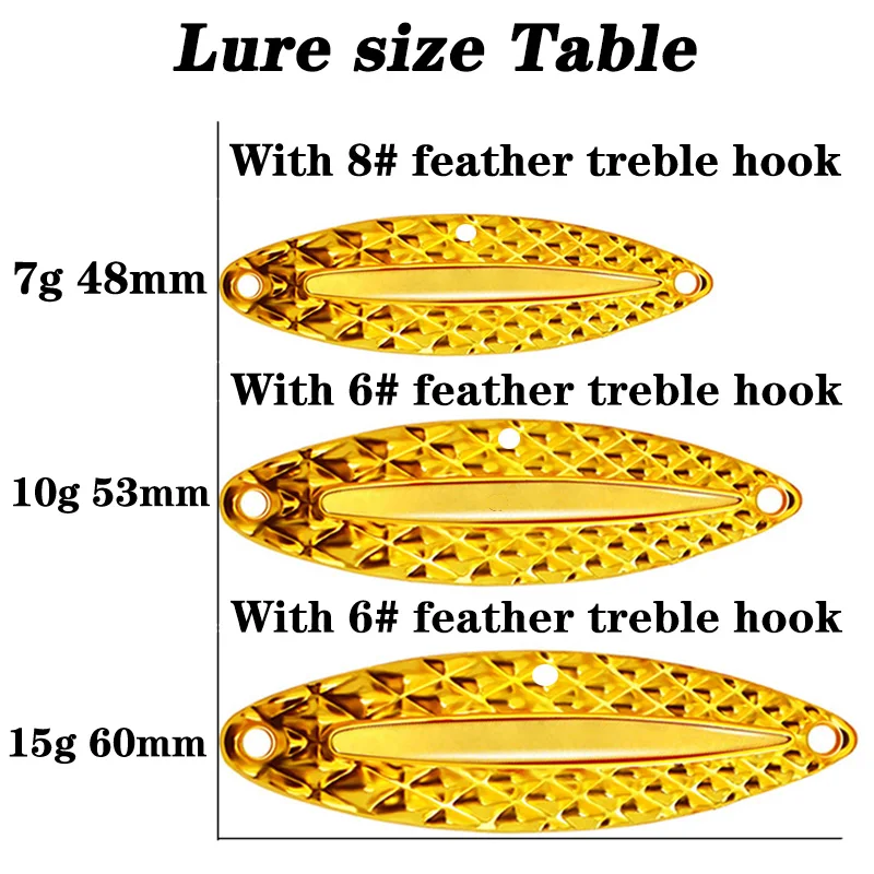 1PC Metal Luminous Spinner Spo - Fishing Hook Treble ulasan dan harga