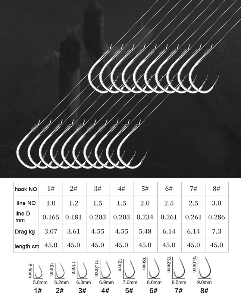 10 pair Fishing Hooks With Tip - Fishing Hook Barbless ulasan dan harga